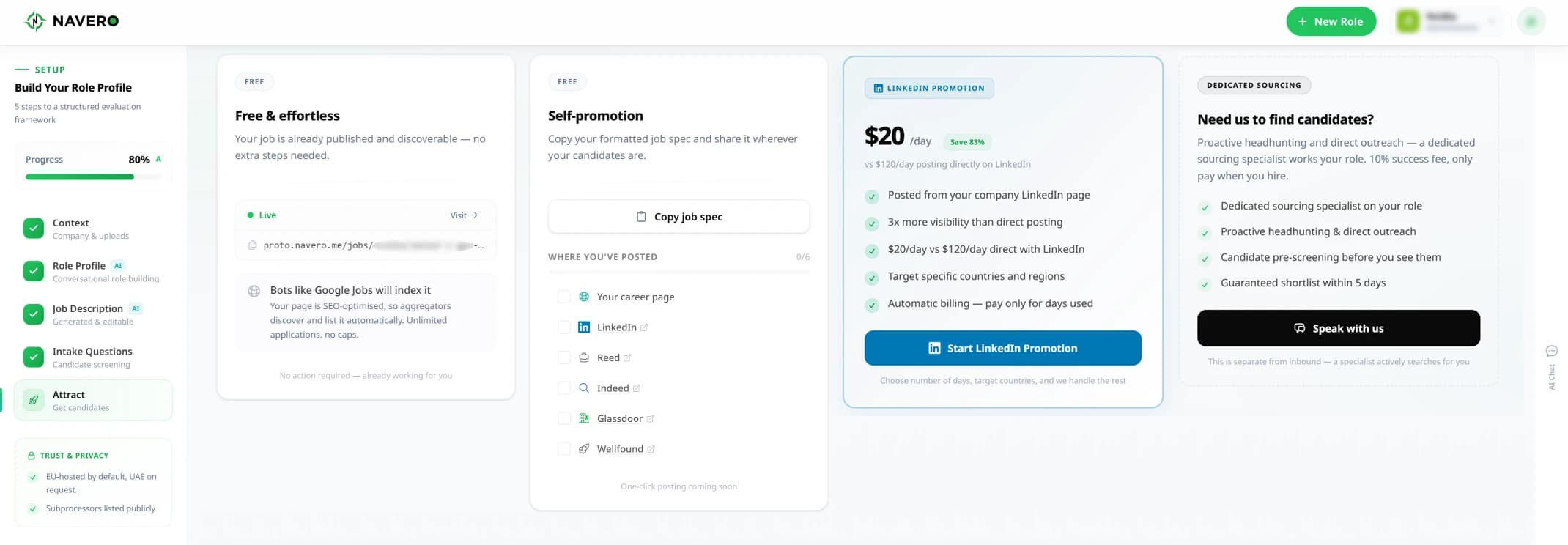 Navero job publishing interface showing role distribution to job boards and LinkedIn promotion