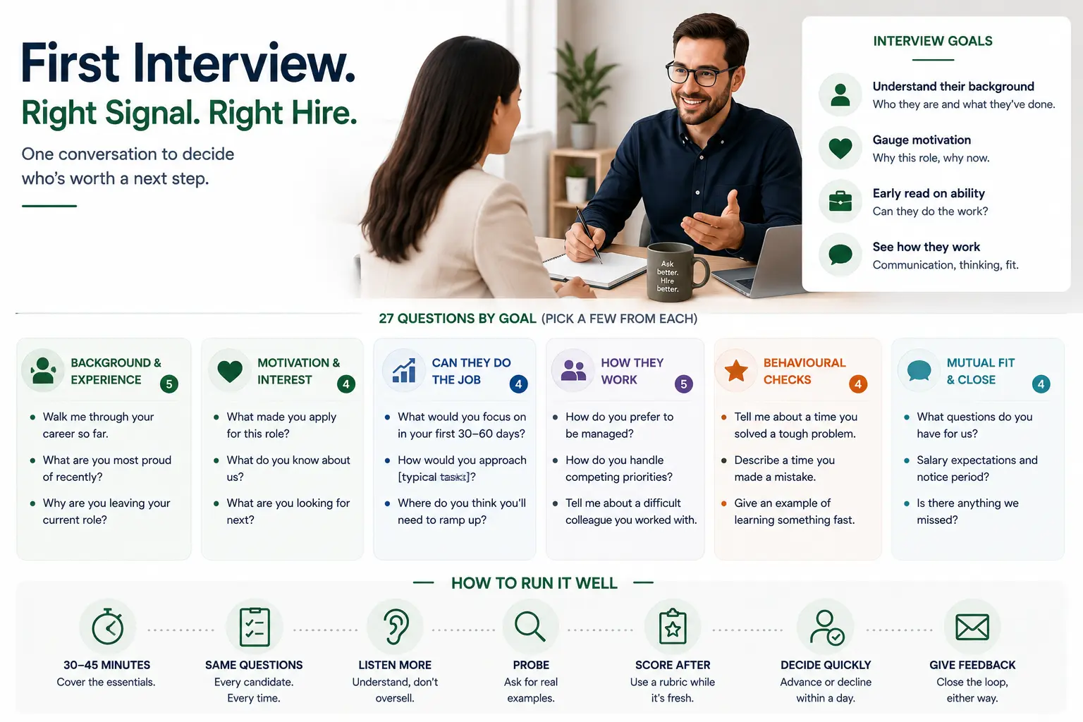First Interview Questions to Ask in 2026 (and What to Listen For)