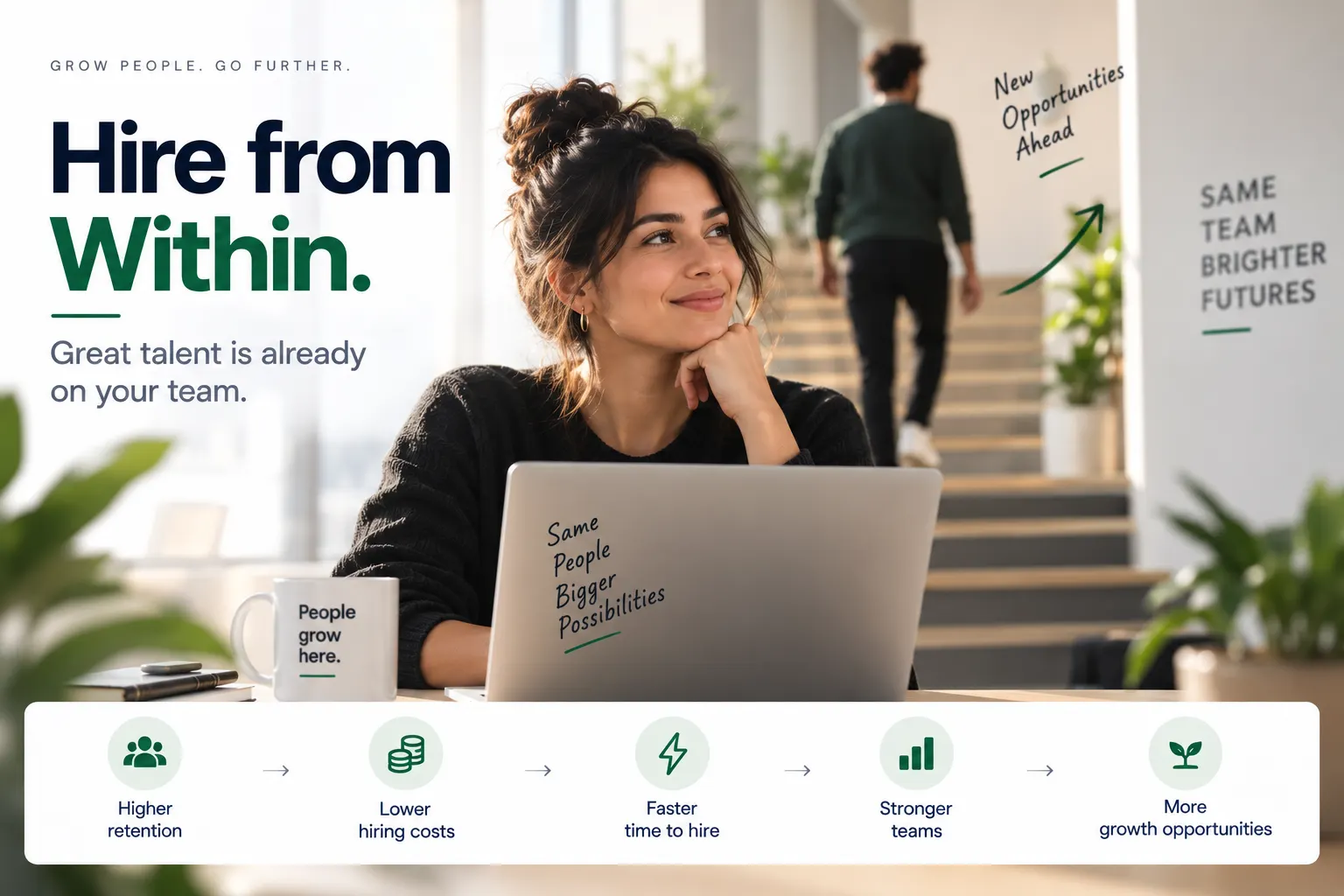 Internal Mobility: How to Hire From Within in 2026